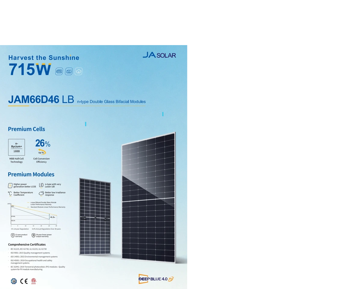 پنل JA solar 715w